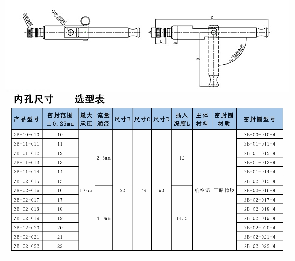 ZB-C-官網(wǎng)素材1.jpg